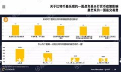 如何解决Bitpie钱包币被转
