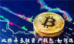 全面解析比特币多链资产