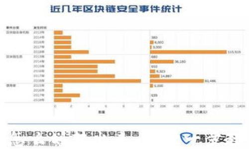 
比特派钱包怎么划转出来：一步一步教你成功转账