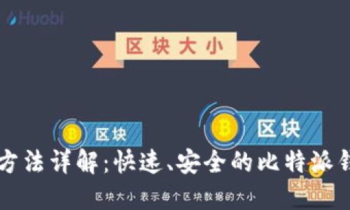 比特派下载方法详解：快速、安全的比特派钱包安装指南