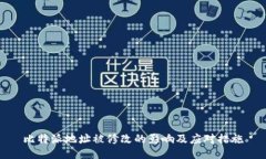 比特派地址被修改的影响