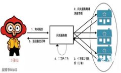 Bitpie钱包是否合法？全面