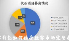 LTC钱包如何接受数字币的