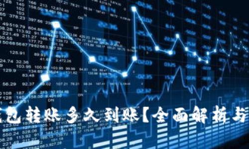 比特派钱包转账多久到账？全面解析与用户指导