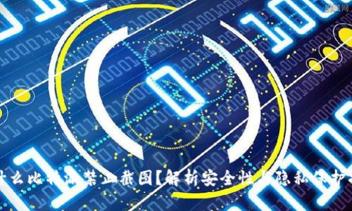 为什么比特派禁止截图？解析安全性与隐私保护措施
