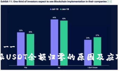 !--  --
比特派USDT余额归零的原因及应对策略