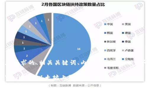 以下是针对您请求的、相关关键词、内容大纲以及相关问题的结构。

如何通过TPWallet在以太坊上买币：完整指南