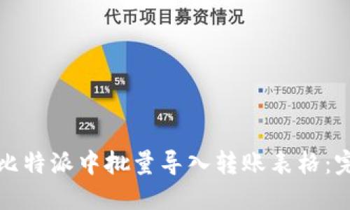 如何在比特派中批量导入转账表格：完整指南