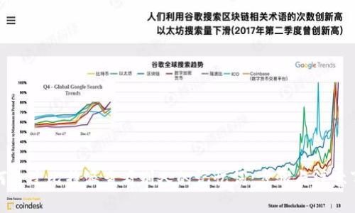 如何通过比特派查看别人的记忆词：步骤与注意事项
