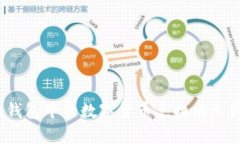 如何将Bitpie钱包中的数字
