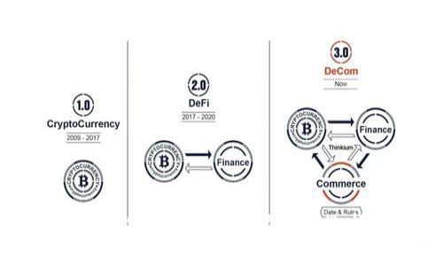 2023年USDT钱包余额限制与选择指南