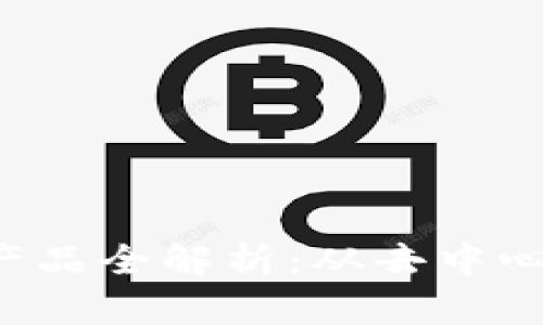 2023年最火的区块链产品全解析：从去中心化金融到非同质化代币