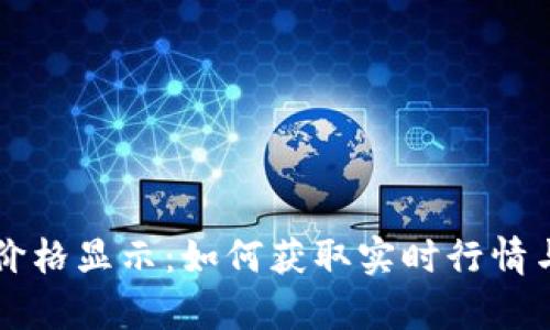 tpWallet价格显示：如何获取实时行情与趋势分析