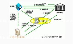 由于字数限制，这里仅为你提供、关键词和部分