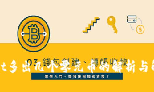 tpWallet多出几个零元币的解析与解决方案