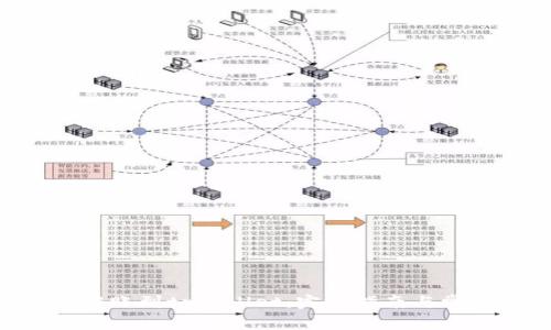 如何将ETH转账到tpWallet：完整指南与常见问题解析