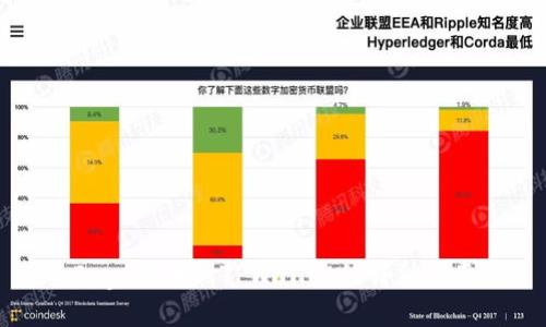 Doge提币到TPWallet的详细指南