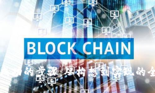 区块链成功的步骤：从构想到实现的全面指南