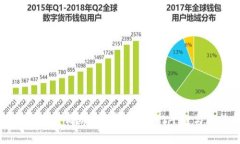区块链体育竞猜游戏全解析：热门平台与玩法指