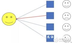 消除误解：探索区块链的常见误区与真相