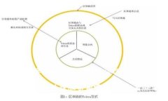 智慧能源区块链股票分析及投资指南智慧能源区