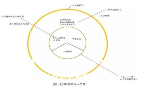 智慧能源区块链股票分析及投资指南

智慧能源区块链股票有哪些？投资者必看！