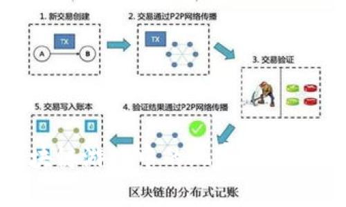 探索区块链游戏中的玩家分类及其特征
