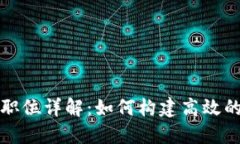 区块链运维团队职位详解：如何构建高效的区块