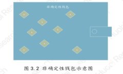区块链七位数域名：全面解析及最佳选择