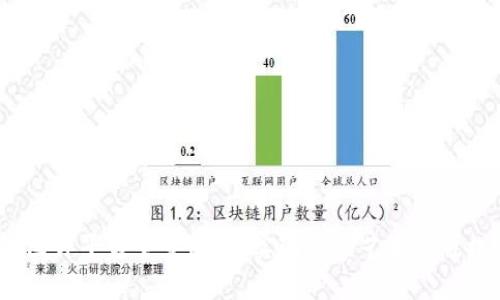 2023年区块链图片平台全景解析：实现数字艺术和版权交易的新时代