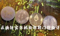 : 区块链实体机构的部门结构详解