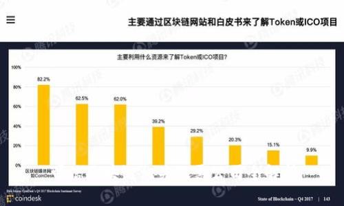 可信区块链相关股票公司全解析