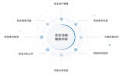   区块链游戏变化图案及其对游戏生态的影响