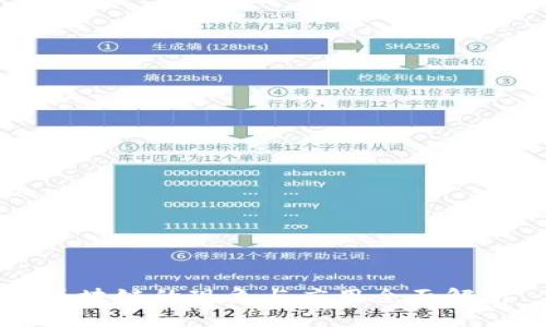 区块链的现象与应用全面解析