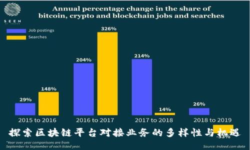 探索区块链平台对接业务的多样性与机遇