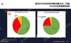 区块链的具体玩法及其应用详解