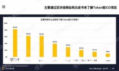 羊驼区块链：深入探讨其技术及应用前景
