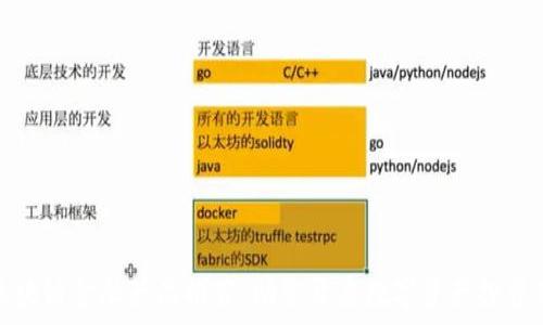  

最佳区块链金融产品推荐：助您开启数字资产投资新时代
