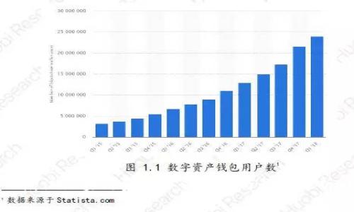 浙江区块链金融公司名单与行业分析
