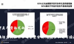 以下是所需格式的输出：区块链监测软件公司全