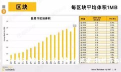 山东沂源区块链项目全景解析：现状、挑战与机