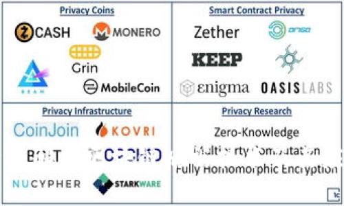 全面解析区块链后端技术及其应用