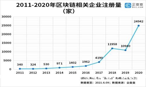 区块链节点加入方式详解：如何有效接入区块链网络