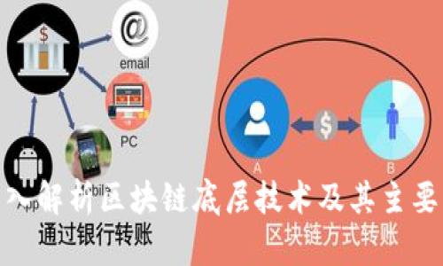 : 深入解析区块链底层技术及其主要组件