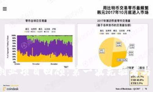  区块链创业项目回顾：第一波先驱者与行业影响