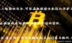 bisai/bisai张店区, 区块链, 公司, 技术/guanjianci###
