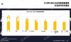 区块链创业：探索新机遇与挑战区块链创业的未