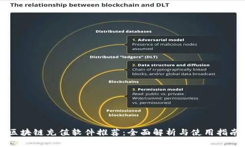 区块链充值软件推荐：全面解析与使用指南