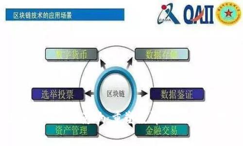 区块链事业的深远影响：重塑经济、社会与科技的未来
