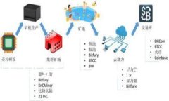 国际区块公链的现状与展望：全面解析全球领先